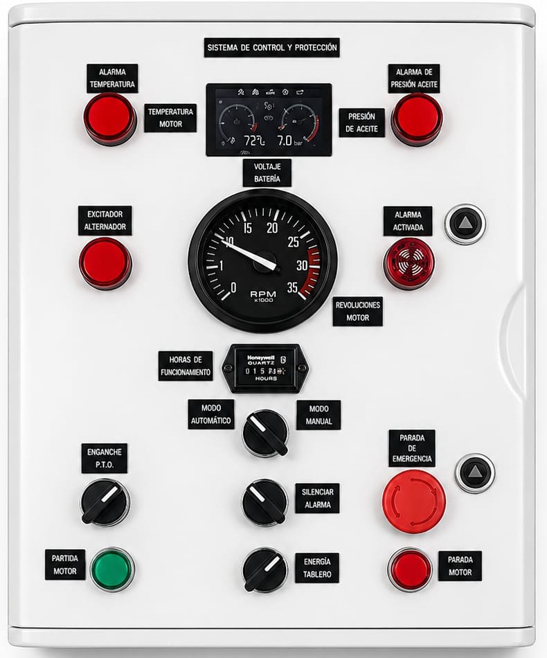 Tablero MC NIKOLA-02 para control y protección de motor.
